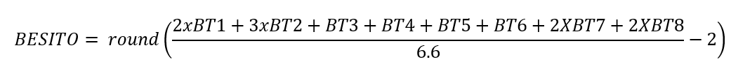 Equation for calculating BESITO score.